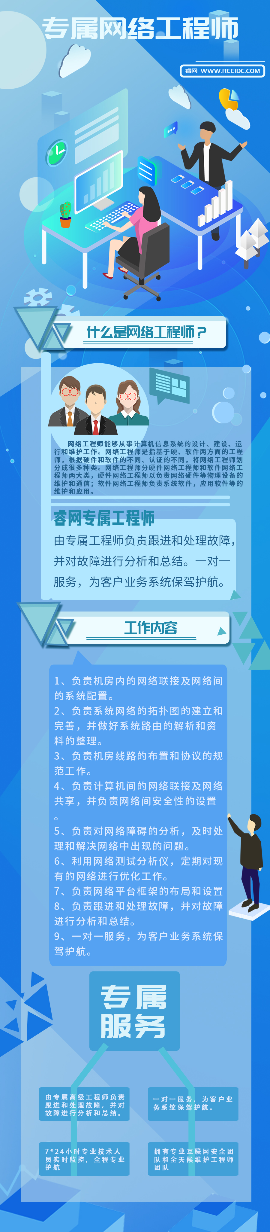 網(wǎng)絡(luò)專屬工程師